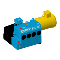 Preview: KINNEY KVO Series