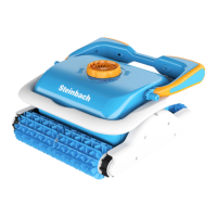 Preview: Steinbach Poolrunner Twin