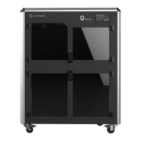 Preview: SHAREBOT Q Dual