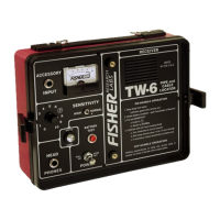 Preview: Fisher Labs TW-6