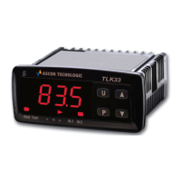 Preview: Ascon tecnologic TLK 33