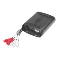 Preview: Harman JBL DSP2544 DSP