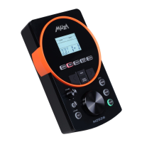 Preview: Medeli MZ528