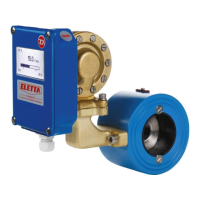 Preview: Eletta D Series