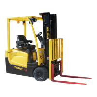 Preview: Hyster A1.3XNT