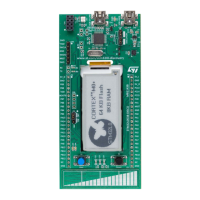 Preview: ST STM32 L053