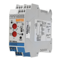 Preview: Bartec ER 100 ims