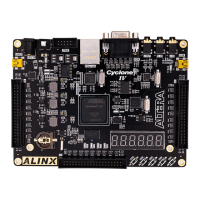 Preview: Alinx Cyclone IV FPGA