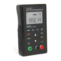 Preview: Prostat PRS-801B