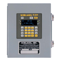 Preview: Schlagel EDI CONTROL 7