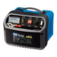 Preview: Draper BCD18A