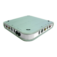 Preview: Pinnacle MovieBox DV