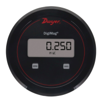 Preview: DM DigiMag Series