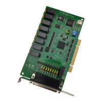 Preview: Advantech PCI-1760 U