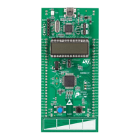 Preview: ST STM32L152RCT6 Discovery kit