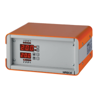 Preview: Hasco H1250 Series