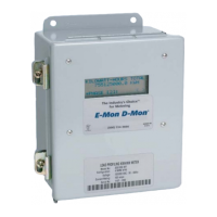 Preview: E-Mon D-Mon Class 3000