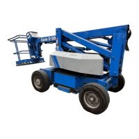 Preview: Genie Z-30