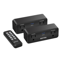 Preview: BESTTEN USR-4A1R-2W