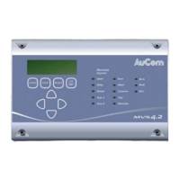 Preview: AuCom MVS Series