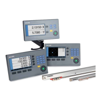 Preview: ACU-RITE SENC 50