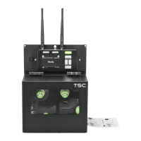 Preview: TSC PEX1001 Series