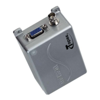 Preview: Maxon SD-160 Series