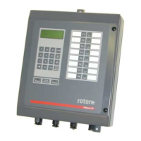 Preview: rotork Pakscan IIS