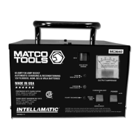 Preview: Matco Tools MC9640