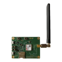 Preview: SimCom SIM7022-EVB