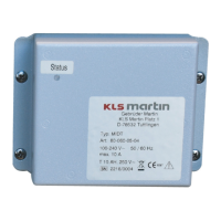 Preview: KLS Martin group marVac