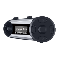 Preview: FODSPORTS V6 PLUS