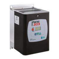 Preview: DWT WACS PWM 203