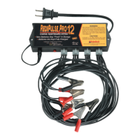 Preview: RediPulse Pro-12 PRO-12-RP