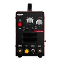 Preview: STAMOS 180B