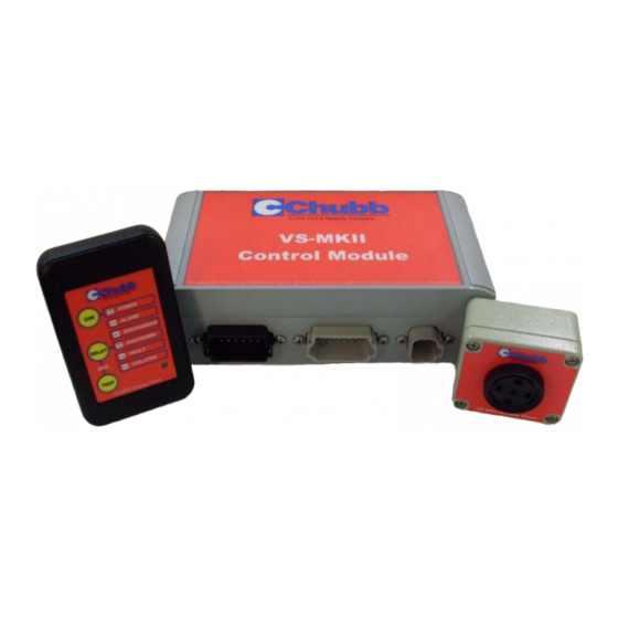 Chubb Code Red Ase Instructions.pdf UTC Fire and Security Chubb VS-MKII - User Manual