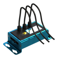 Preview: Feasa Low Light LED Analyser