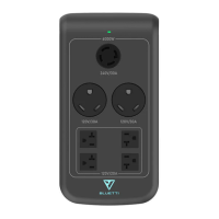 Preview: Bluetti Split Phase Fusion Box PRO P030A