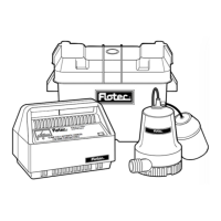 Preview: Ready Reserve Deluxe FP2000DCC