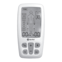 Preview: BodyMed ZZACOMBOBDPT1