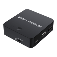 Preview: EzCAP ezcap181