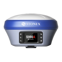 Preview: STONEX S990A