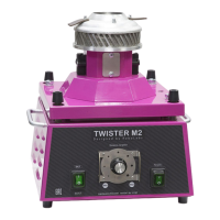 Preview: RoboLabs TWISTER-M2