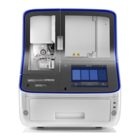 Preview: appliedbiosystems SeqStudio Flex Series