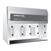 Preview: AirClean systems POWDERSAFE 760C