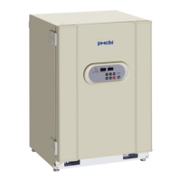 Preview: Phcbi MCO-18AC Series