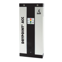 Preview: Beko Drypoint ACC 4