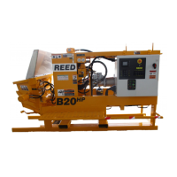 Preview: REED B Series