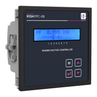 Preview: Rish PFC 08 L