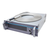 Preview: MAXPhotonics MFSQ QCW Series